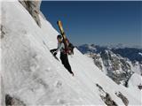 Špik nad Špranjo - Modeon del Buinz 2554 m Sledi prečenje
